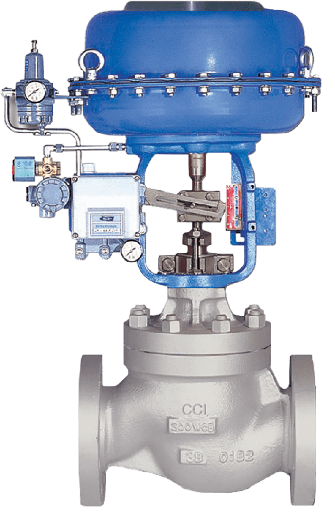 control valve